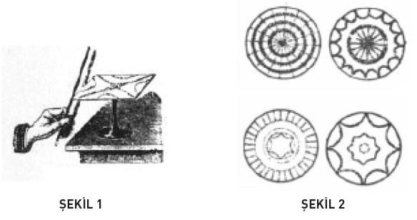 Düşünce Formları resim-1