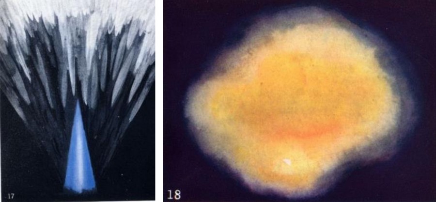 Düşünce Formları resim-11