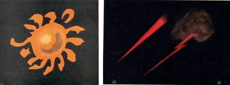 Düşünce Formları resim-13