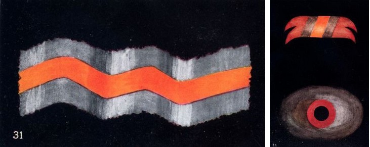 Düşünce Formları resim-18