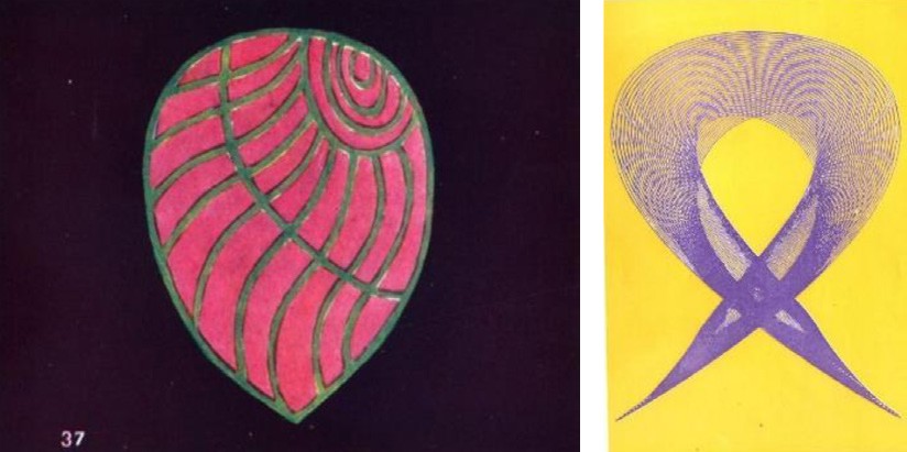 Düşünce Formları resim-21