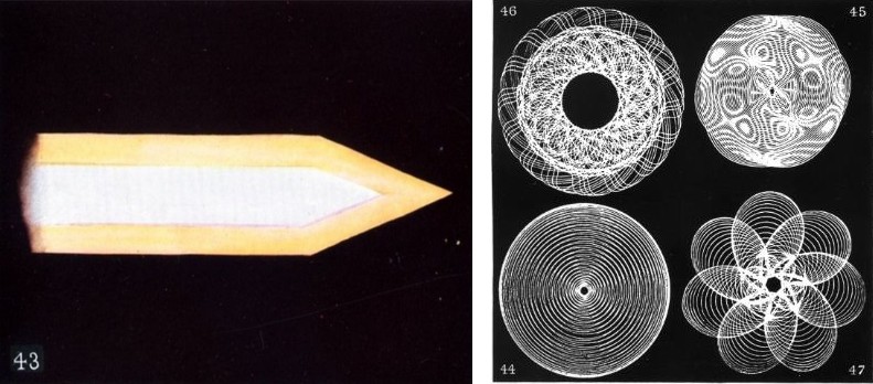 Düşünce Formları resim-24