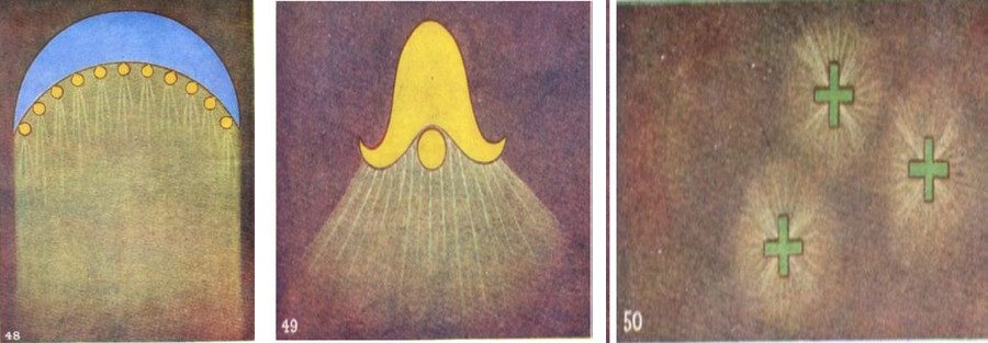 Düşünce Formları resim-25