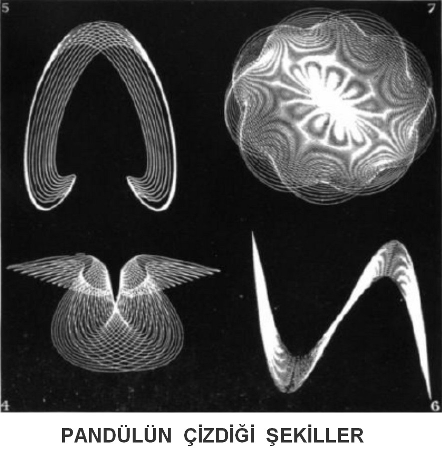 Düşünce Formları resim-3